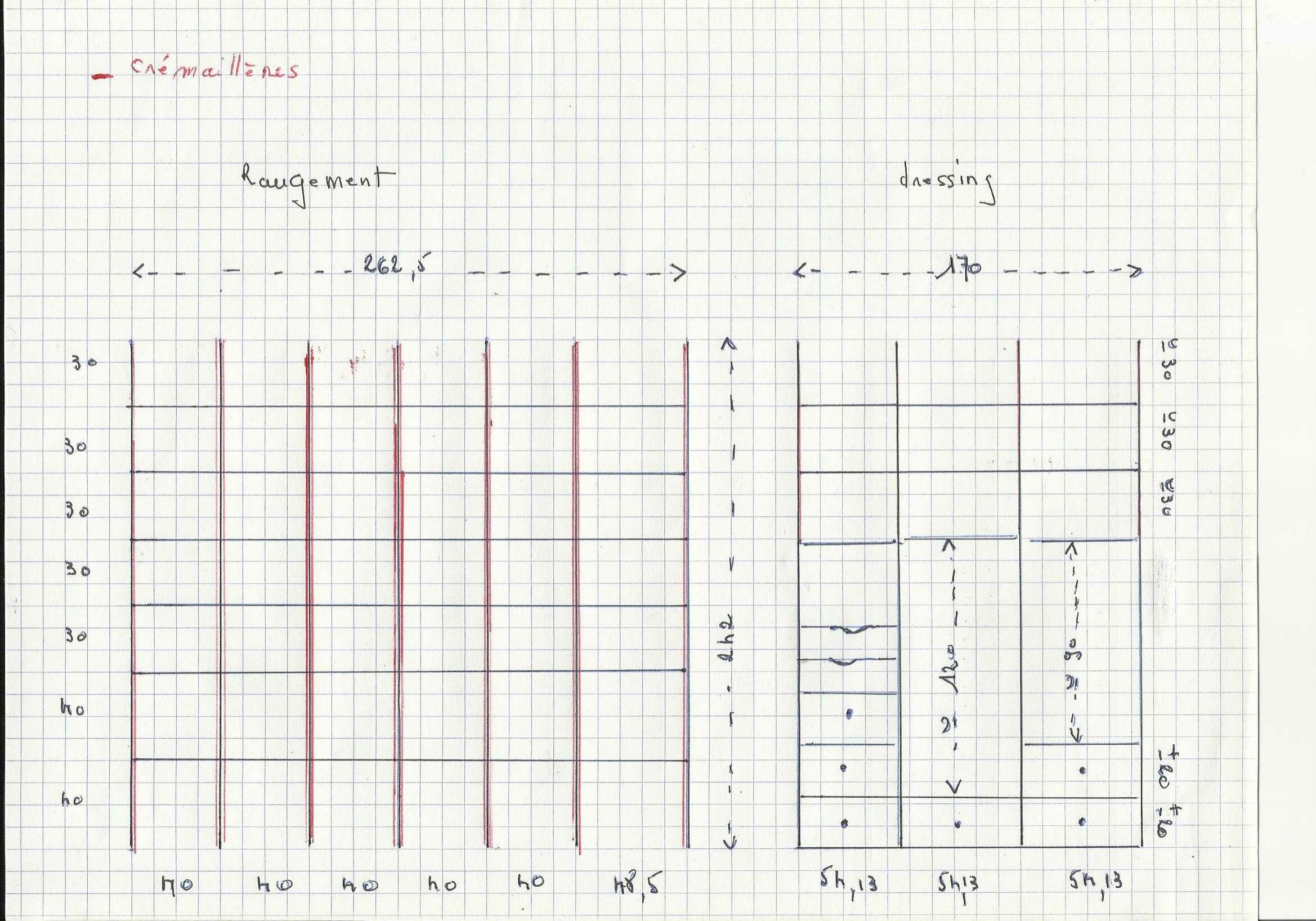opti-dressing-sur-mesures1